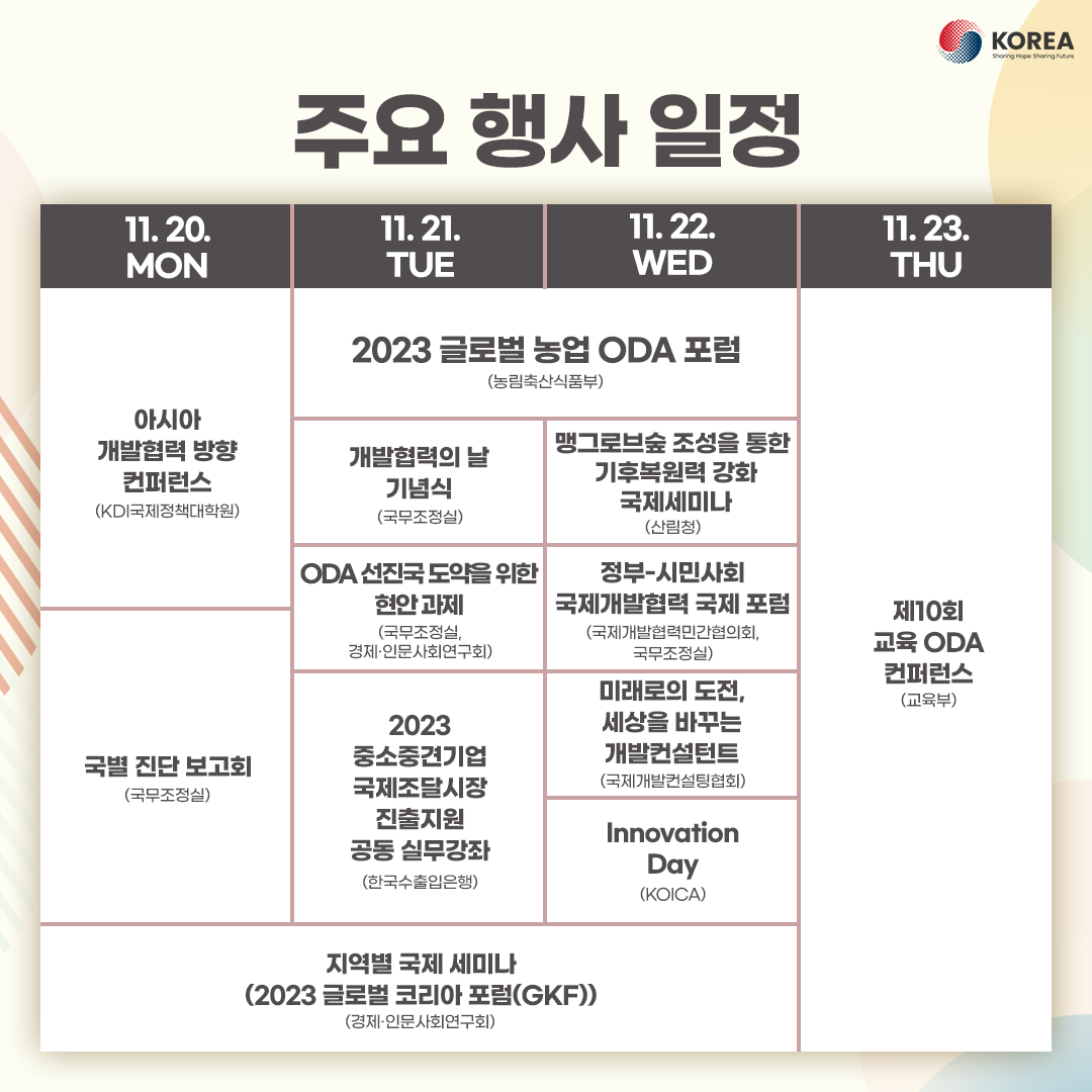 2023 개발협력주간